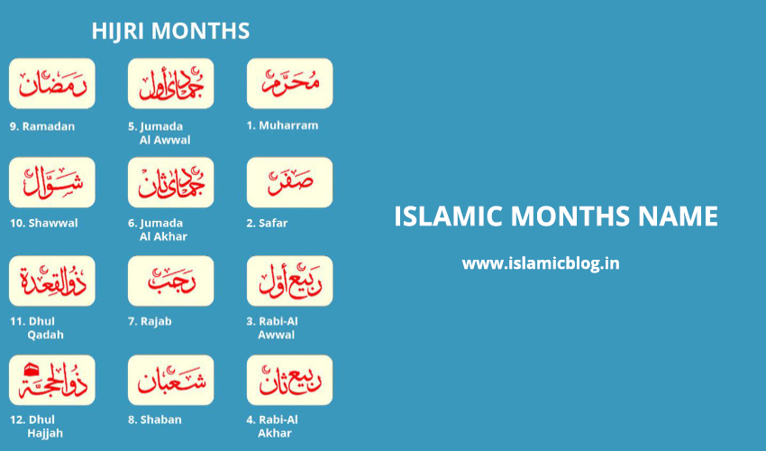 islamicmonthsname Islamic Blog